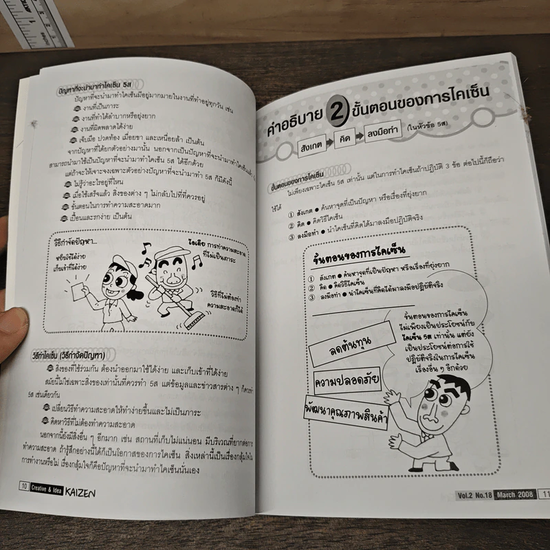 Creative & Idea KAIZEN ปีที่ 2 ฉบับที่ 18 มี.ค.2551 รูปที่ 8