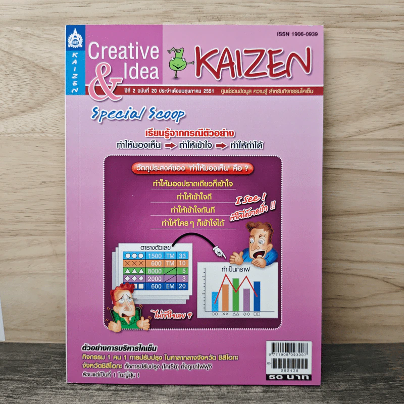 Creative & Idea KAIZEN ปีที่ 2 ฉบับที่ 20 พ.ค.2551 รูปที่ 1