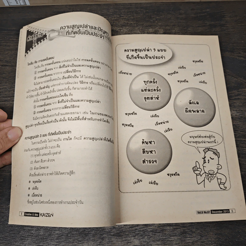 Creative & Idea KAIZEN ปีที่ 8 ฉบับที่ 87 ธ.ค.2556 รูปที่ 9