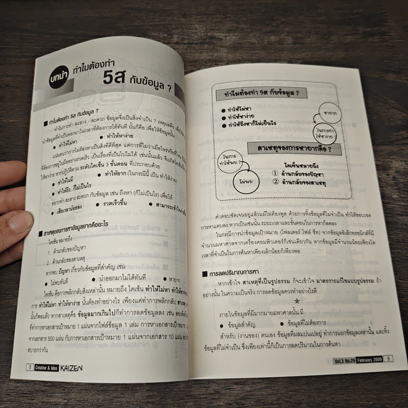 Creative & Idea KAIZEN ปีที่ 3 ฉบับที่ 29 ก.พ.2552 รูปที่ 9