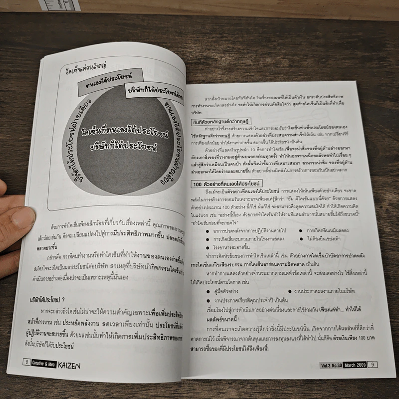 Creative & Idea KAIZEN ปีที่ 3 ฉบับที่ 30 มี.ค.2552 รูปที่ 9