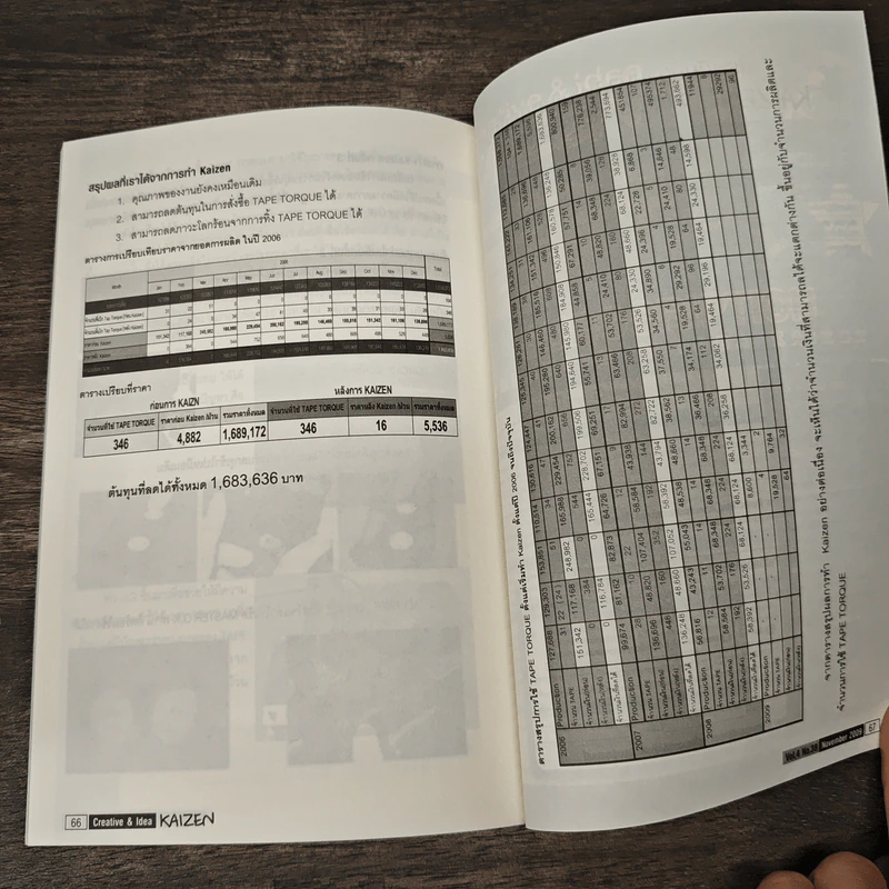 Creative & Idea KAIZEN ปีที่ 4 ฉบับที่ 38 พ.ย.2553 รูปที่ 10