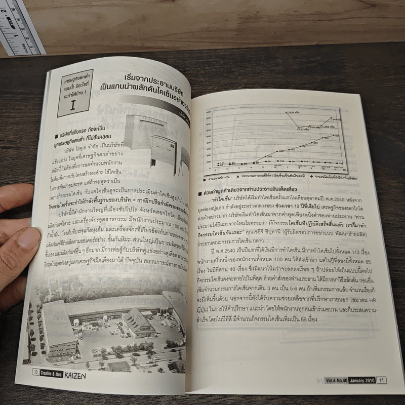 Creative & Idea KAIZEN ปีที่ 4 ฉบับที่ 40 ม.ค.2553 รูปที่ 9