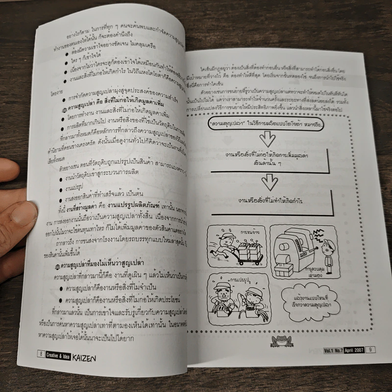 Creative & Idea KAIZEN ปีที่ 1 ฉบับที่ 7 เม.ย.2550 รูปที่ 8