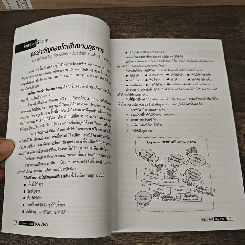 Creative & Idea KAIZEN ปีที่ 1 ฉบับที่ 8 พ.ค.2550 รูปที่ 9