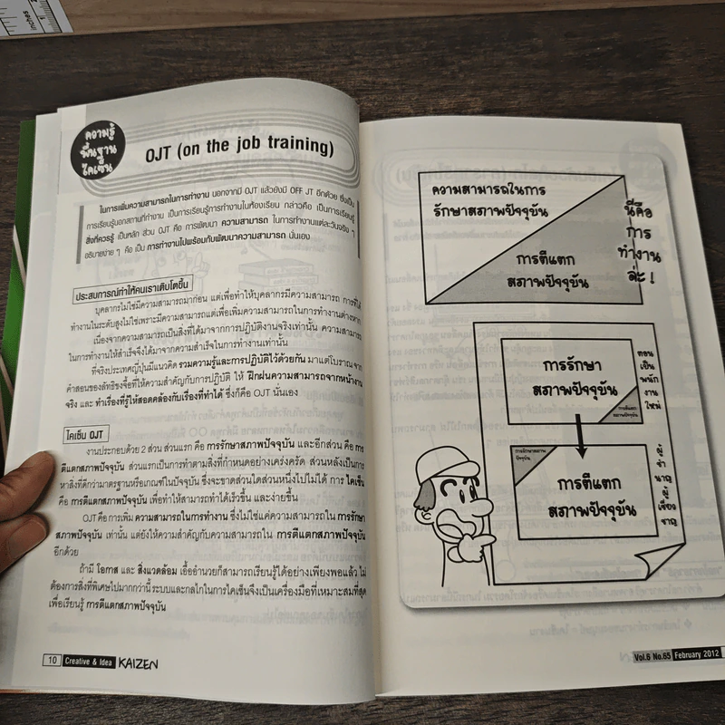 Creative & Idea KAIZEN ปีที่ 6 ฉบับที่ 65 ก.พ.2555 รูปที่ 9