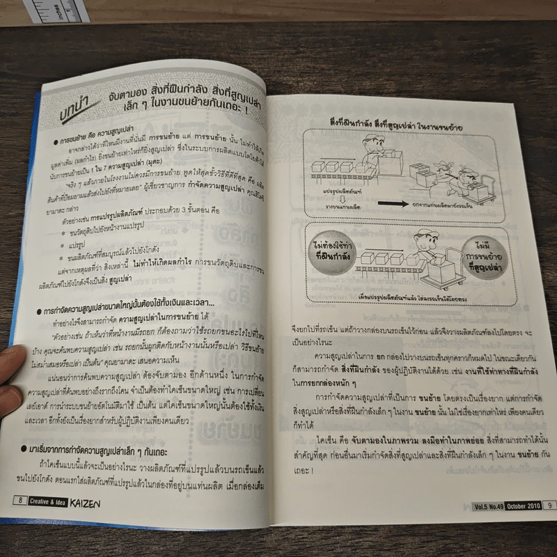 Creative & Idea KAIZEN ปีที่ 5 ฉบับที่ 49 ต.ค.2553 รูปที่ 9