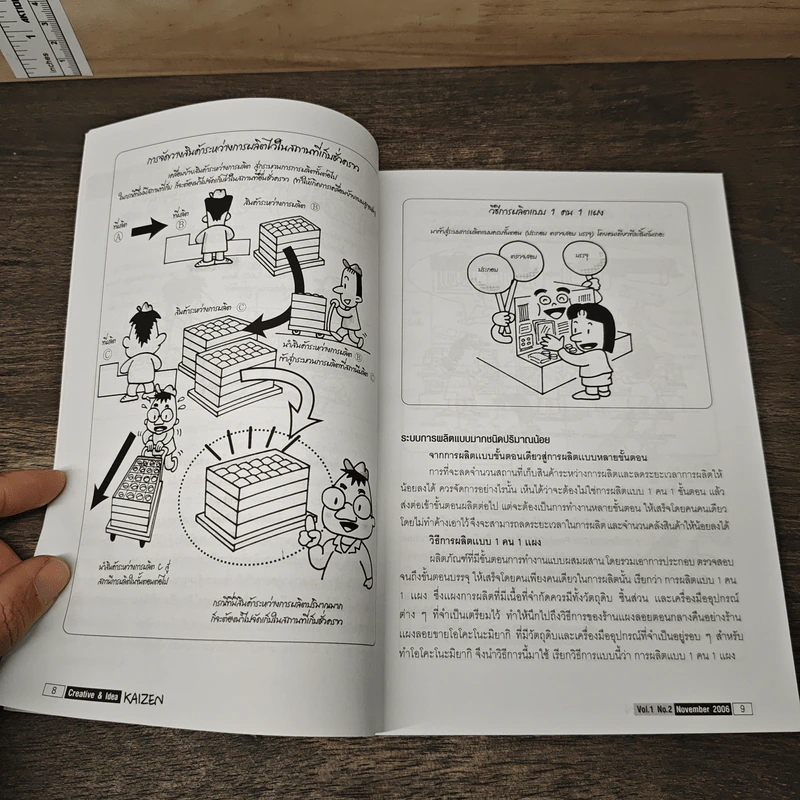 Creative & Idea KAIZEN ปีที่ 1 ฉบับที่ 2 พ.ย.2549 รูปที่ 9
