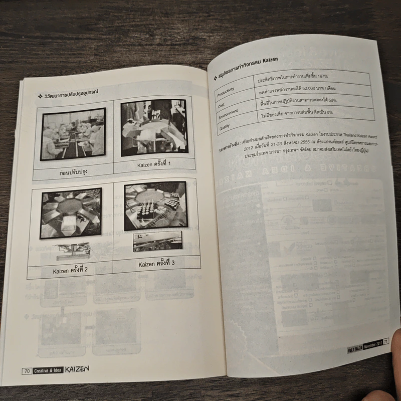 Creative & Idea KAIZEN ปีที่ 7 ฉบับที่ 74 พ.ย.2555 รูปที่ 10