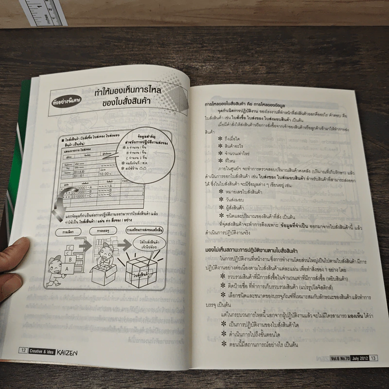 Creative & Idea KAIZEN ปีที่ 7 ฉบับที่ 70 ก.ค.255 รูปที่ 9