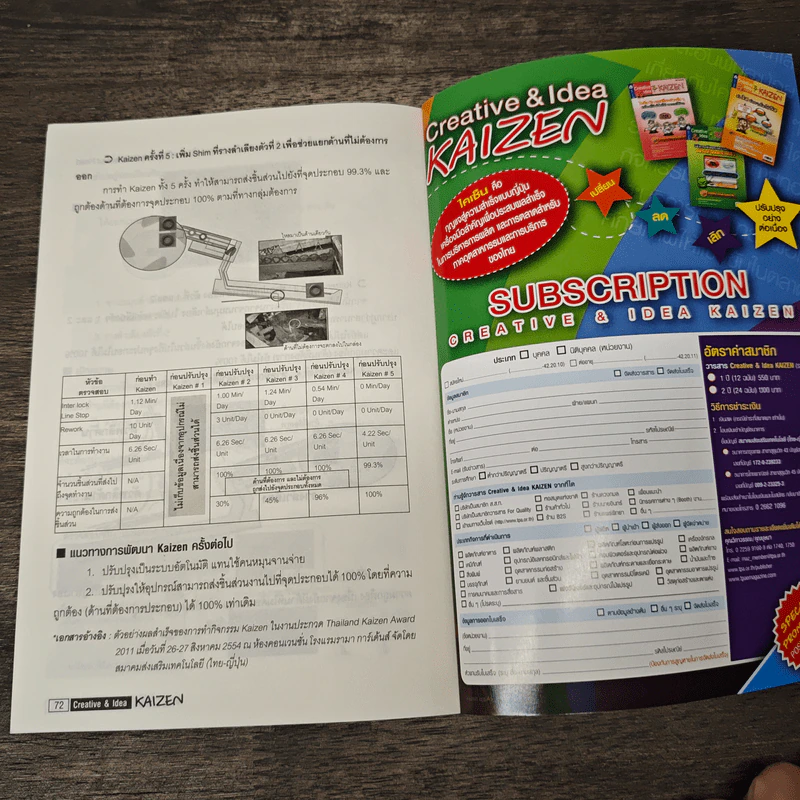 Creative & Idea KAIZEN ปีที่ 6 ฉบับที่ 67 เม.ษ.2555 รูปที่ 10