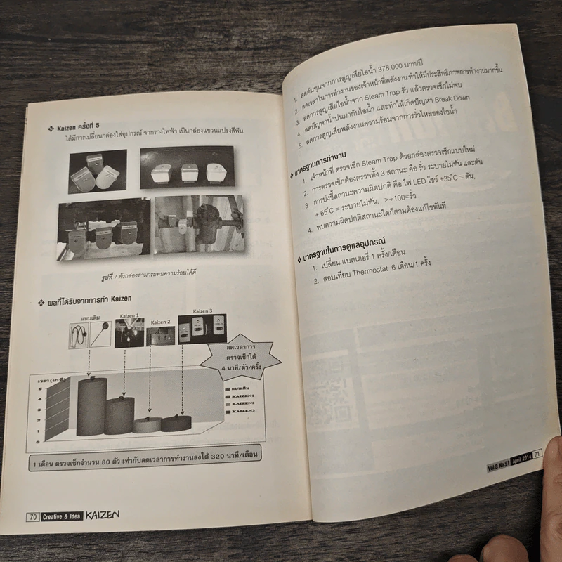 Creative & Idea KAIZEN ปีที่ 8 ฉบับที่ 91 เม.ย.2557 รูปที่ 10