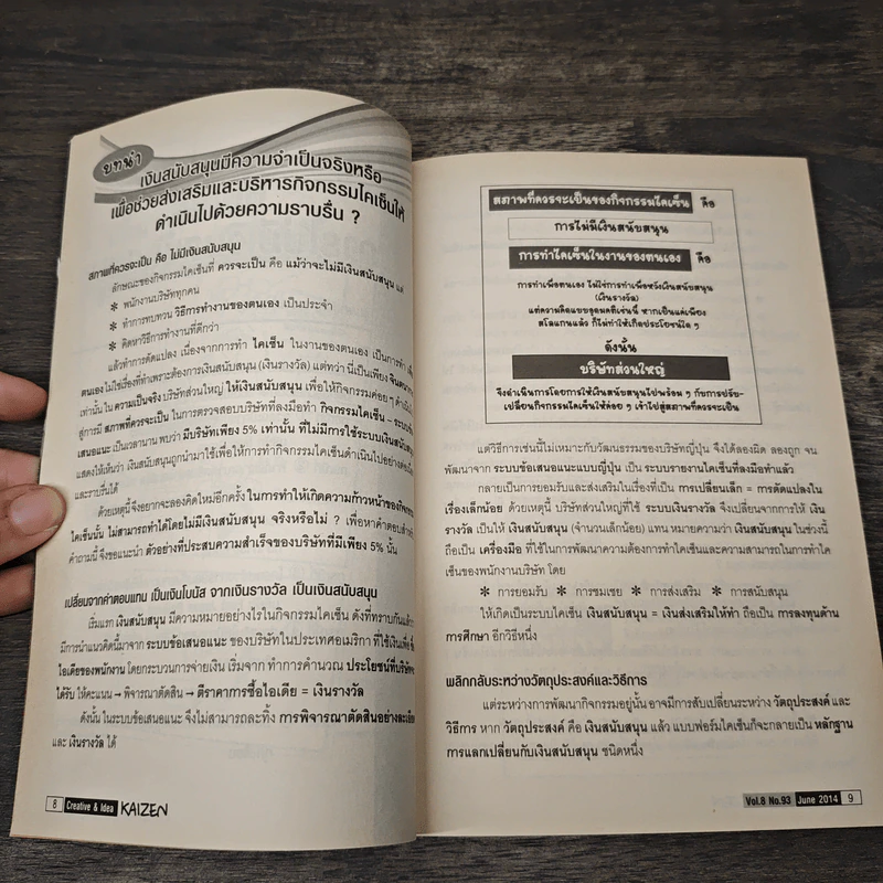 Creative & Idea KAIZEN ปีที่ 8 ฉบับที่ 93 มิ.ย.2557 รูปที่ 9
