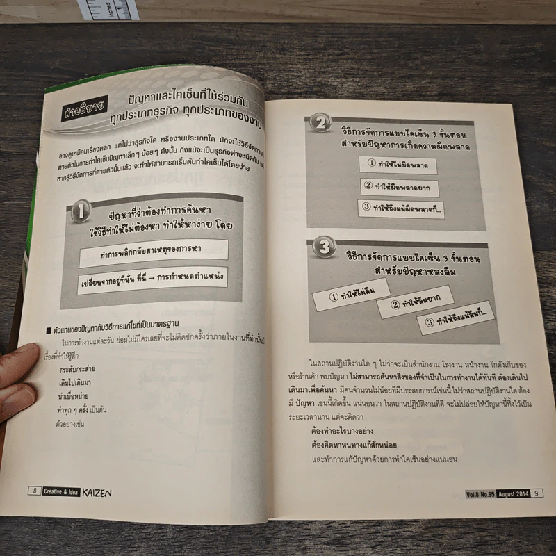 Creative & Idea KAIZEN ปีที่ 8 ฉบับที่ 95 ส.ค.2557 รูปที่ 9