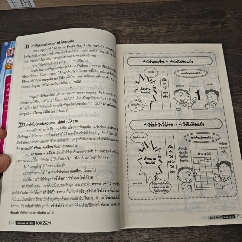 Creative & Idea KAIZEN ปีที่ 5 ฉบับที่ 56 พ.ค.2554 รูปที่ 9