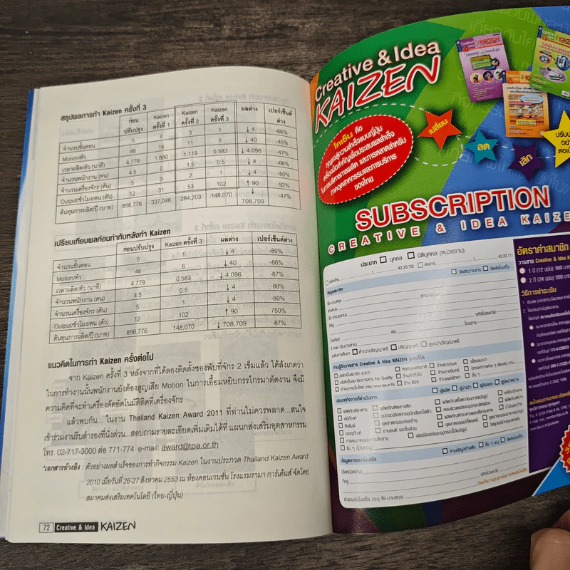 Creative & Idea KAIZEN ปีที่ 5 ฉบับที่ 57 มิ.ย.2554 รูปที่ 10