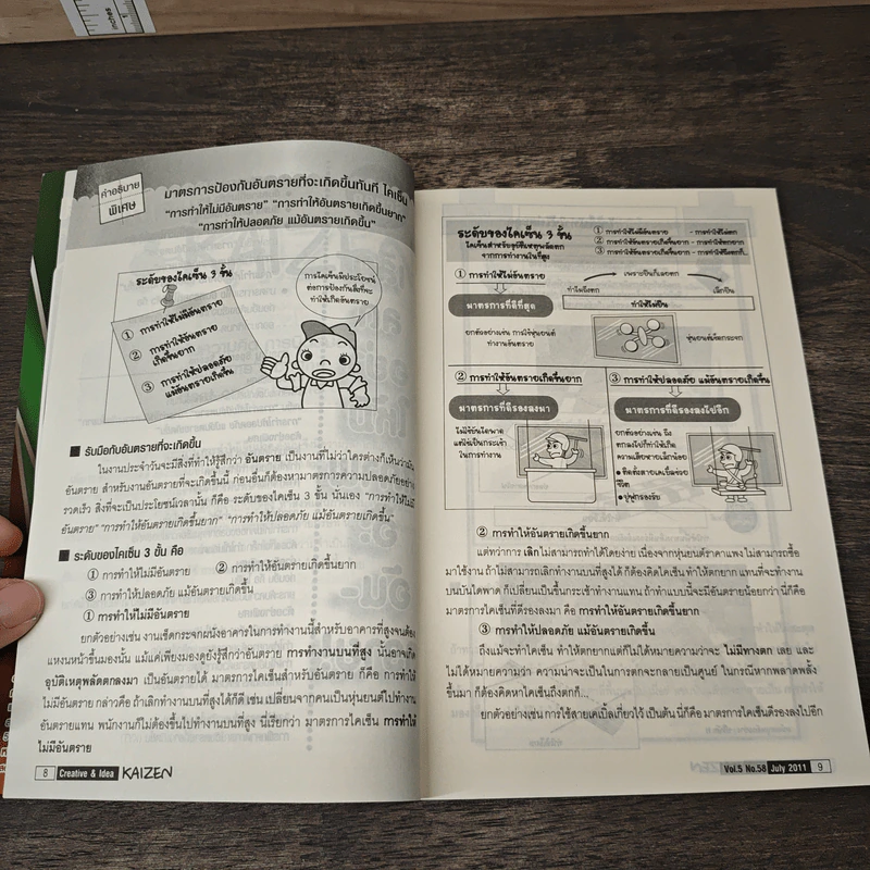Creative & Idea KAIZEN ปีที่ 5 ฉบับที่ 58 ก.ค.2554 รูปที่ 9