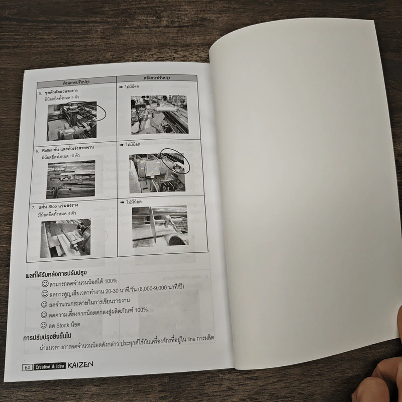 Creative & Idea KAIZEN ปีที่ 3 ฉบับที่ 33 มิ.ย.2552 รูปที่ 10