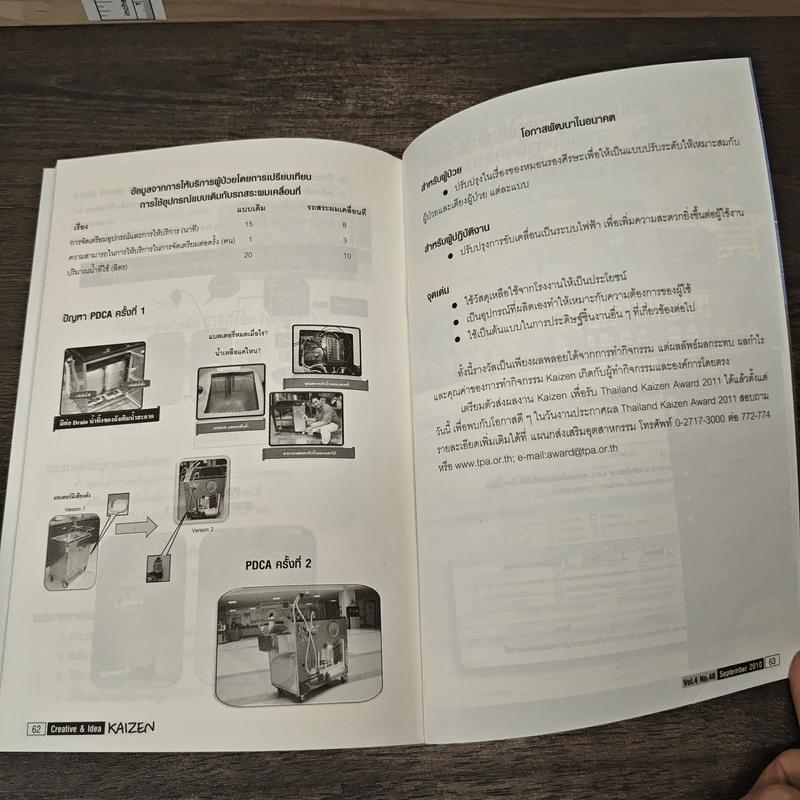 Creative & Idea KAIZEN ปีที่ 4 ฉบับที่ 48 ก.ย.2553 รูปที่ 10