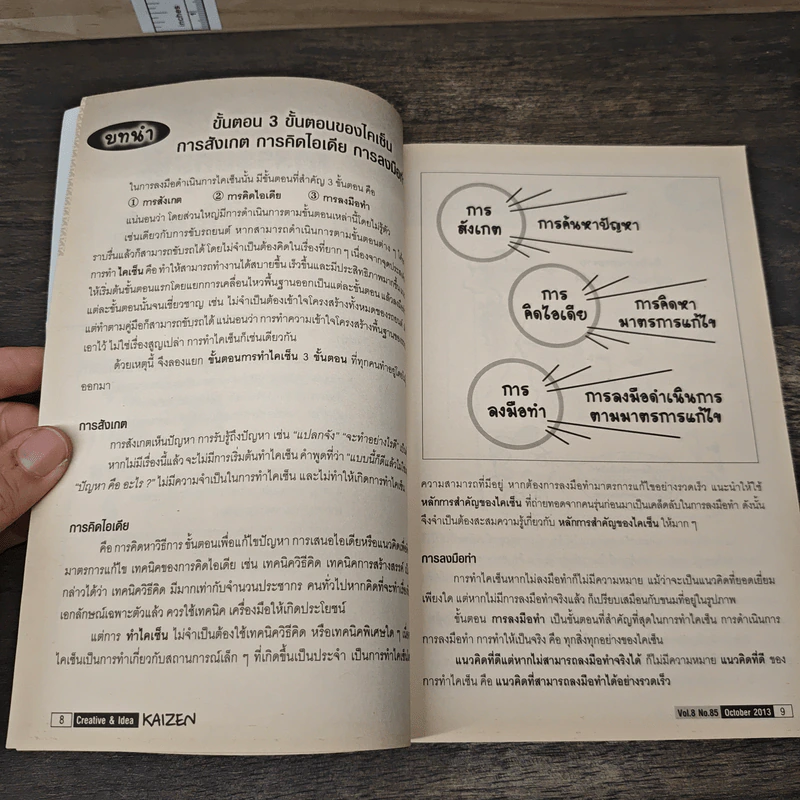 Creative & Idea KAIZEN ปีที่ 8 ฉบับที่ 85 ต.ค.2556 รูปที่ 9