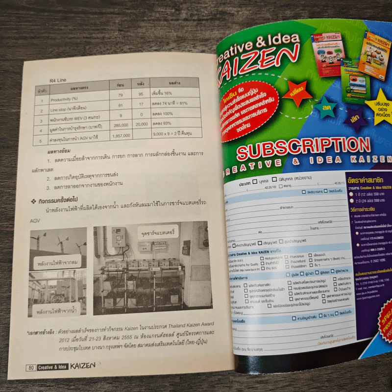 Creative & Idea KAIZEN ปีที่ 7 ฉบับที่ 82 ก.ค.2556 รูปที่ 10