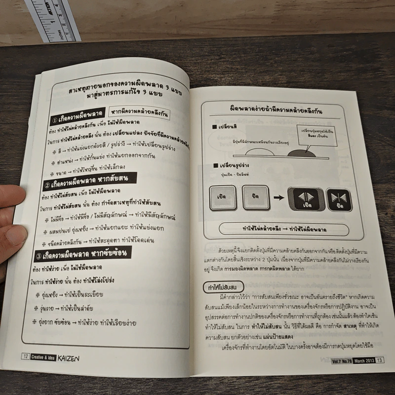 Creative & Idea KAIZEN ปีที่ 7 ฉบับที่ 78 มี.ค.2556 รูปที่ 9
