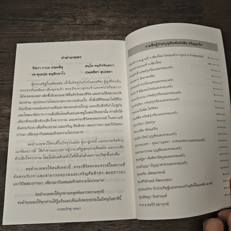 ปริญญากิจในพระพุทธศาสนา - พันเอกธงชัย แสงรัตน์ รูปที่ 8