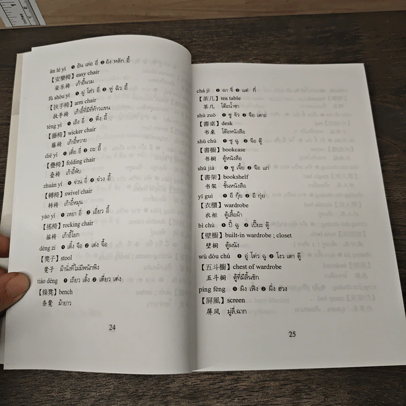 ศัพท์หมวดภาษาจีน ท่องเที่ยวต่างประเทศ เล่ม 1 - สุภาณี ปิยพสุนทรา รูปที่ 9