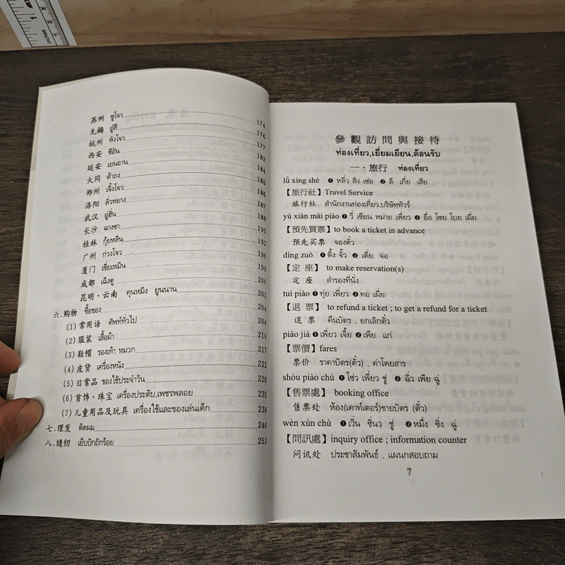 ศัพท์หมวดภาษาจีน ท่องเที่ยวต่างประเทศ เล่ม 1 - สุภาณี ปิยพสุนทรา รูปที่ 8