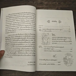 วิถีพุทธในพระไตรปิฎก เล่ม 2 - สมเกียรติ มีธรรม รูปที่ 8