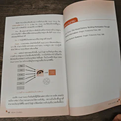 Visual Control พลังการสื่อสาร เพิ่มประสิทธิภาพองค์การ - กฤษชัย อนรรฆมณี, เชษฐพงศ์ สินธารา รูปที่ 9
