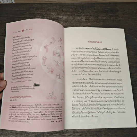 ความเข้าใจเกี่ยวกับการปฏิบัติธรรม - วศิน อินทสระ รูปที่ 6
