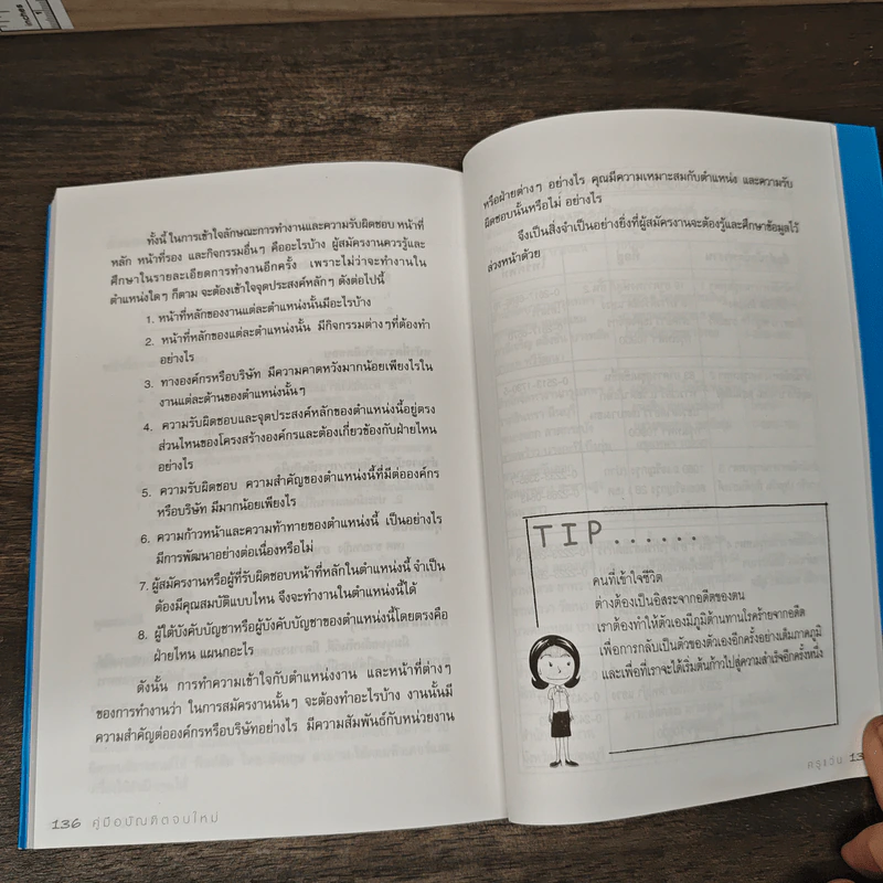 คู่มือบัณฑิตจบใหม่ - ครูแว่น รูปที่ 10