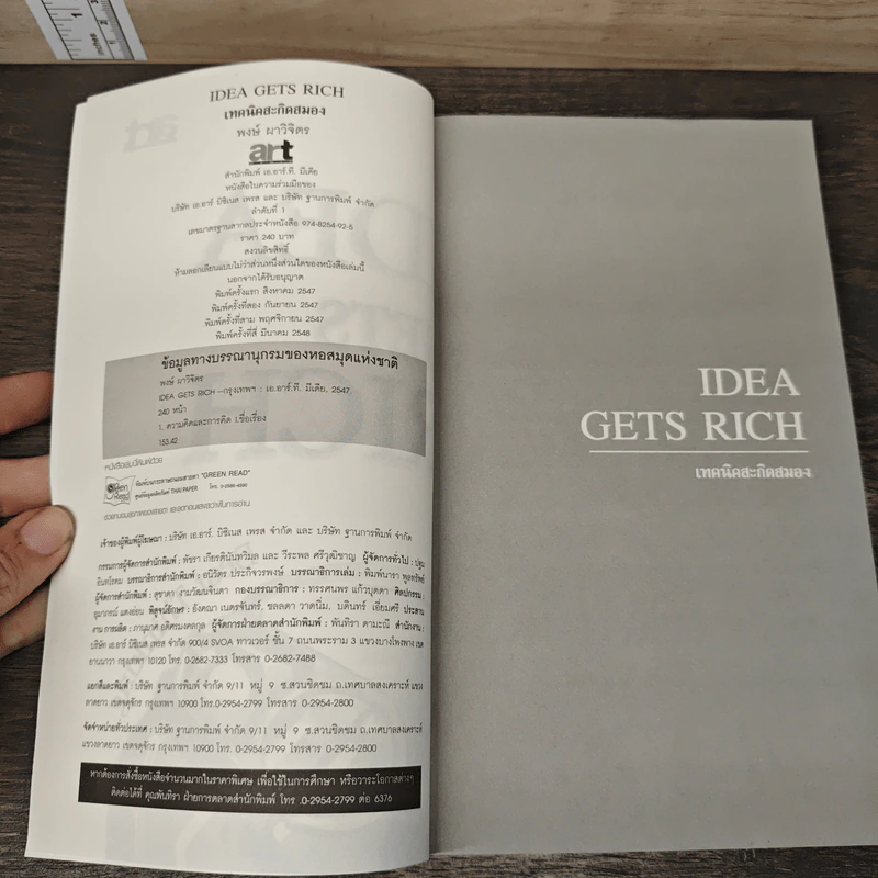 Idea Gets Rich เทคนิคสะกิดสมอง - พงษ์ ผาวิจิตร รูปที่ 6