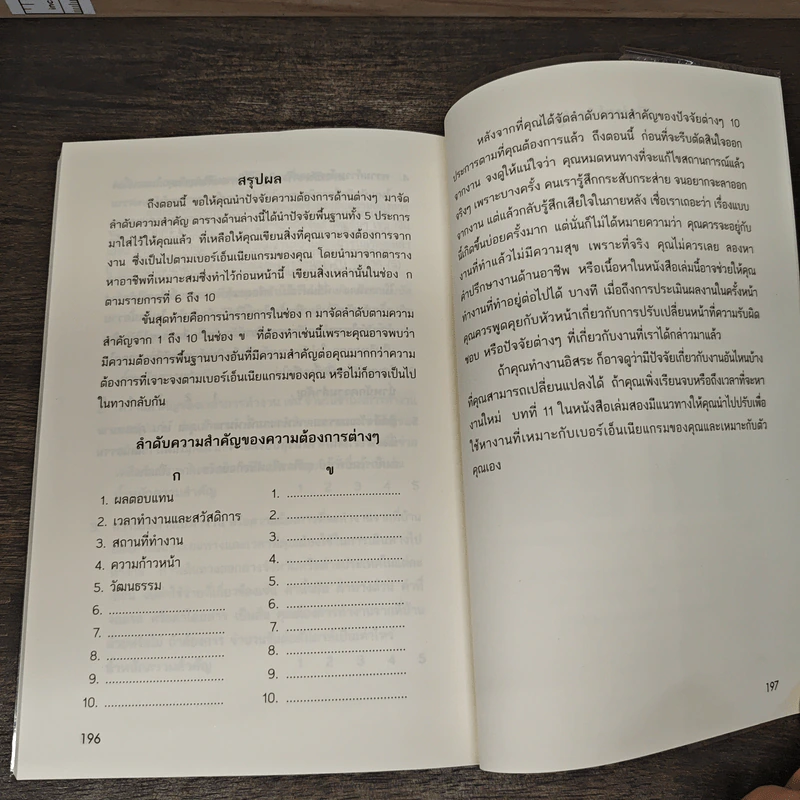 อาชีพที่ใช่ ตัวตนคน 9 แบบ เล่ม 1 - อลิซาเบธ เวกลีย์, อิงกริด สแต็บ รูปที่ 9