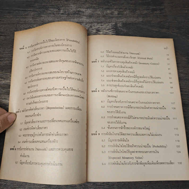 เศรษฐศาสตร์ประยุกต์ : การจัดการธุรกิจ - สมคิด แก้วสนธิ รูปที่ 8