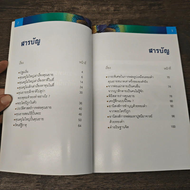 ความทรงอภิญญาของผู้ให้เกิดวัดพระธรรมกาย รูปที่ 6
