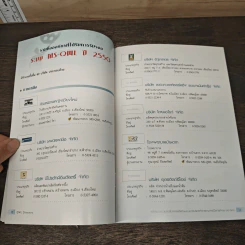 QWL Directory รูปที่ 8