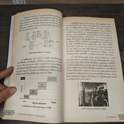 Hierarchical Operation & Tactical Logistics Planning การวางแผนปฏิบัติการโลจิสติกส์ สำหรับโลกธุรกิจใหม่ - โกศล ดีศีลธรรม รูปที่ 9