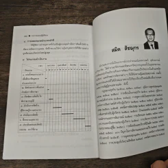 การวางแผนปฏิบัติงาน Action Plan - สมิต สัชฌุกร รูปที่ 9