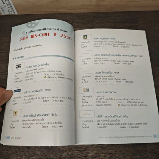 QWL Directory รูปที่ 8