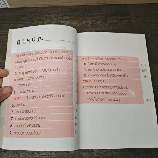 การบริหารแบบชุนวู - สันติภาพ นิตย์เนืองสุข รูปที่ 7