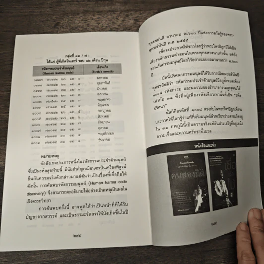 อำนาจกรรม วิญญาณระลึกชาติ ศาสตร์ตัวเลข - สุนิรินธน์ จิระตรัยภพ รูปที่ 9