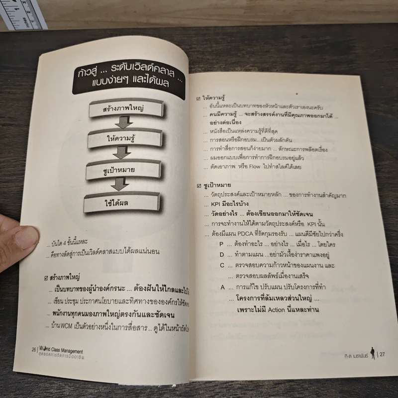 World Class Management สุดยอดการจัดการมืออาชีพ - ศิ-ต เมธาพันธ์ รูปที่ 9