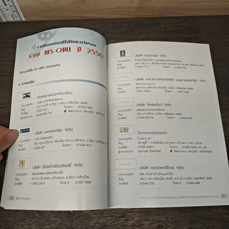 QWL Directory รูปที่ 8