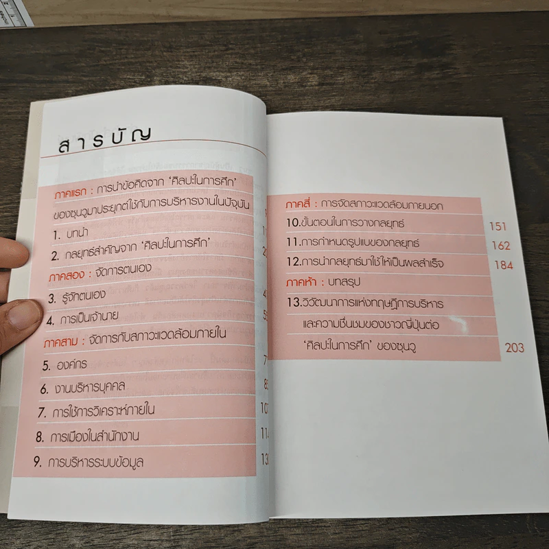 การบริหารแบบชุนวู - สันติภาพ นิตย์เนืองสุข รูปที่ 7