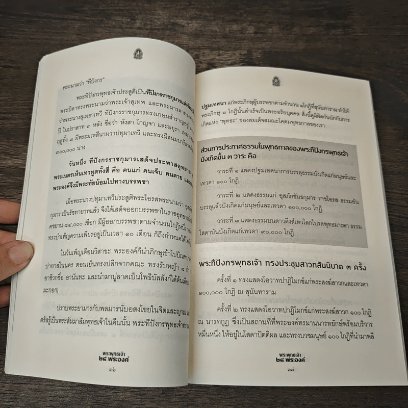พระพุทธเจ้า 28 พระองค์ - พราหมณ์ บูรพา รูปที่ 8