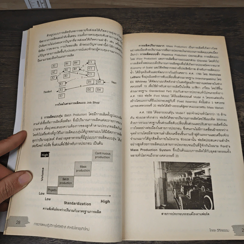 Hierarchical Operation & Tactical Logistics Planning การวางแผนปฏิบัติการโลจิสติกส์ สำหรับโลกธุรกิจใหม่ - โกศล ดีศีลธรรม รูปที่ 9