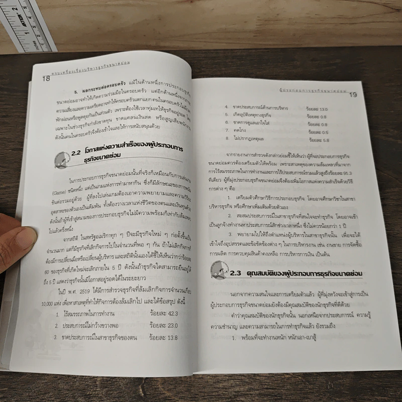 ครบเครื่องเรื่องบริหาร ธุรกิจขนาดย่อม (แนวปฏิบัติและกรณีศึกษา) - วิชัย โถสุวรรณจินดา รูปที่ 10