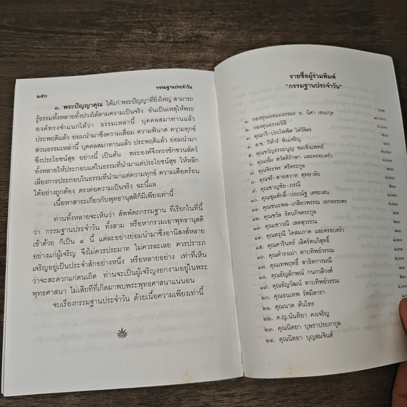 กรรมฐานประจำวัน รูปที่ 9